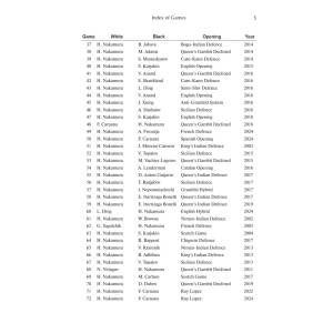 American Dream. The Best Games of Hikaru Nakamura - Cyrus Lakdawala (K-6423)